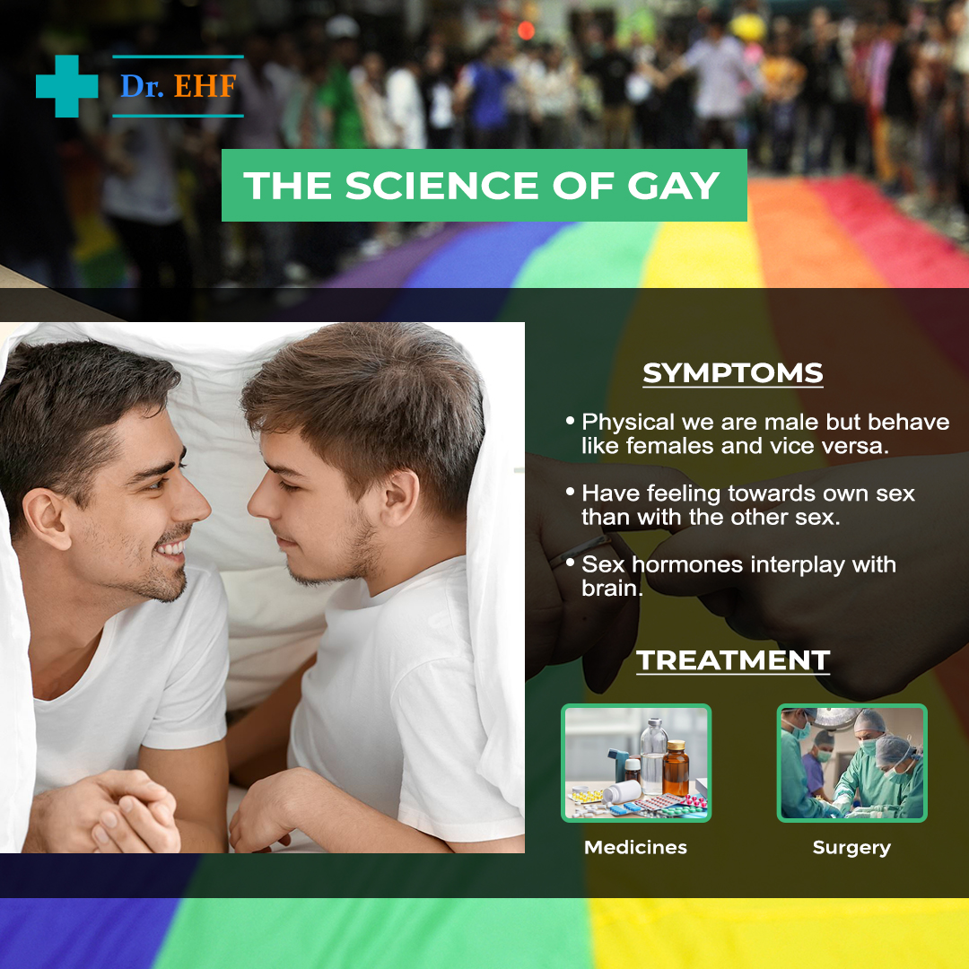 The Science Of Being Gay